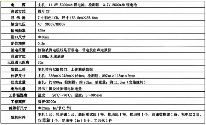 架空線路接地故障巡查儀技術參數